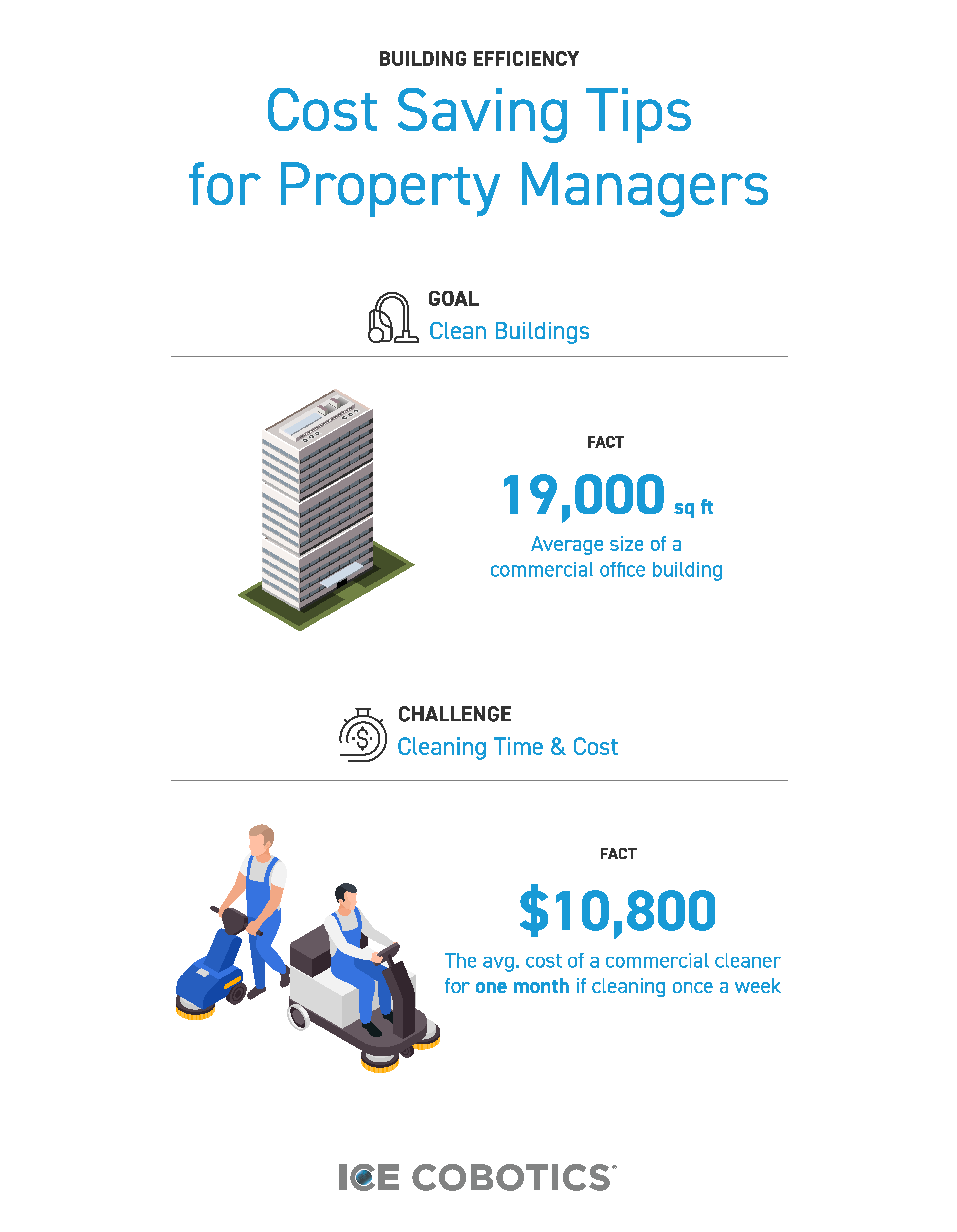 infographic cover page: cost saving tips for property managers