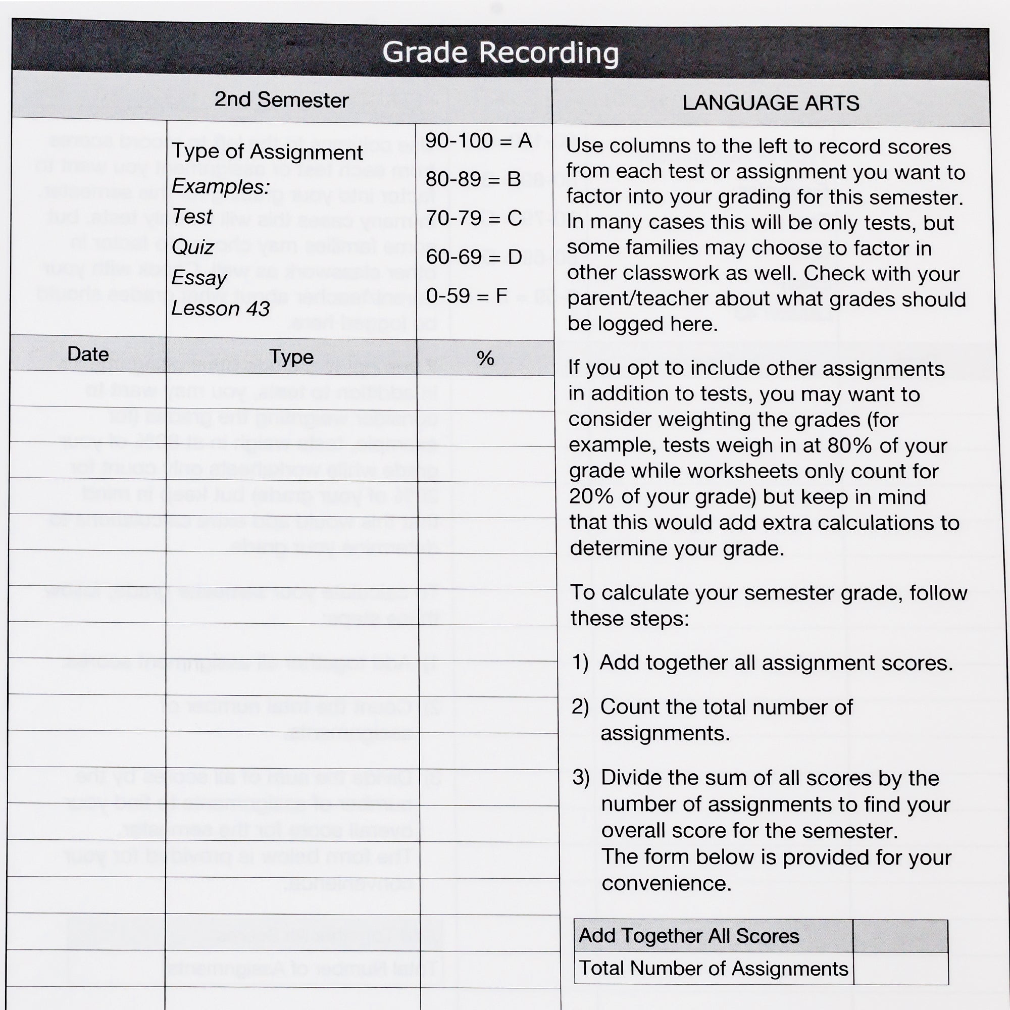The Timberdoodle 2022 to 2023 High School Planner page showing the Grade Recording. The top is a black bar with white text. Below are sections titled 2nd Semester and Language arts. Under 2nd Semester, it shows the Type of Assignment, how much each is worth, and the grade that is equal to the score. Under that is a table with the titles Date, Type, and %. On the right under Language Arts is description on recording scored and a spot to write in the number of assignments.