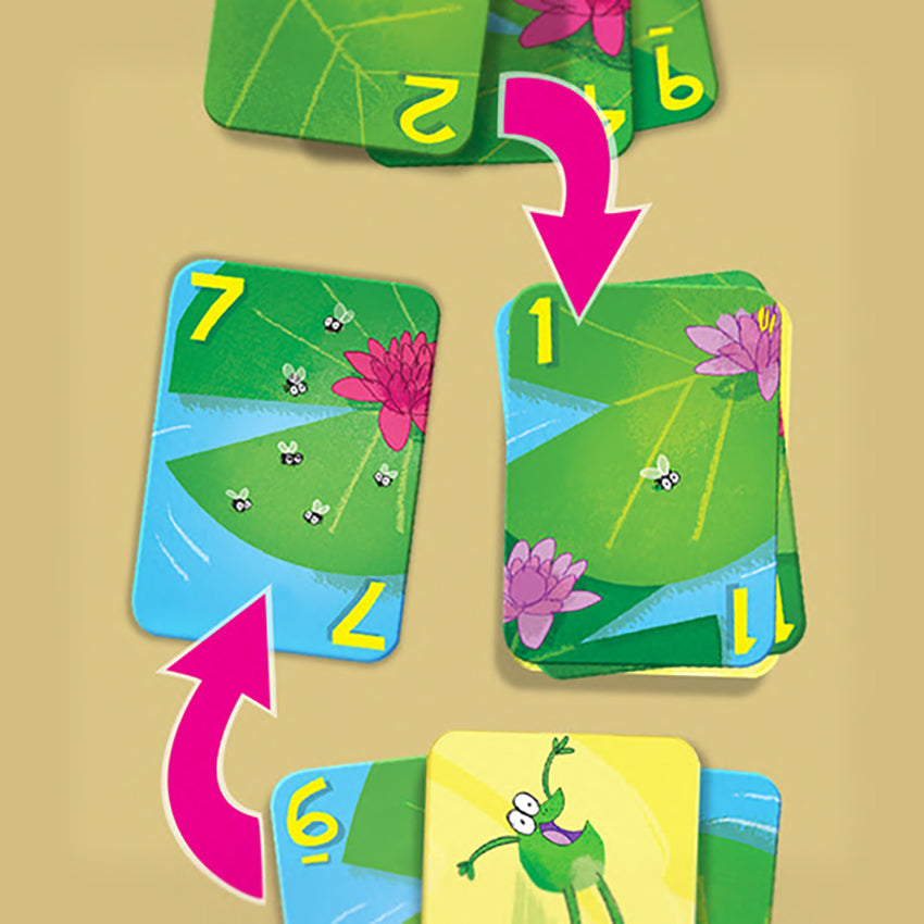 Jump 1 gameplay on a beige background. Cards in the middle showing a 7 on the left and a 1 on the right. The cards on top show a 2 card with a pink arrow pointing to the 1 card in the middle. The cards on the bottom show a 6 card with a pink arrow pointing to the 7 card in the middle.