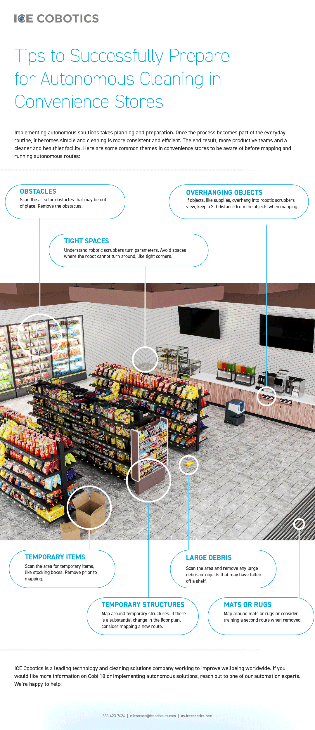 infographic guide for preparing a convenience store to be cleaned by automation